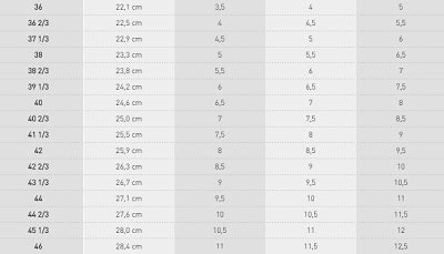 wat is maat 9 adidas|Adidas kledingmaten tabel.